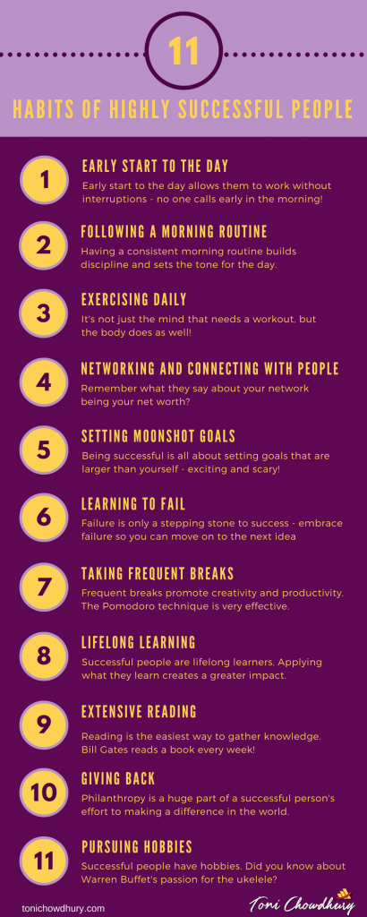 11 Habits of Successful People