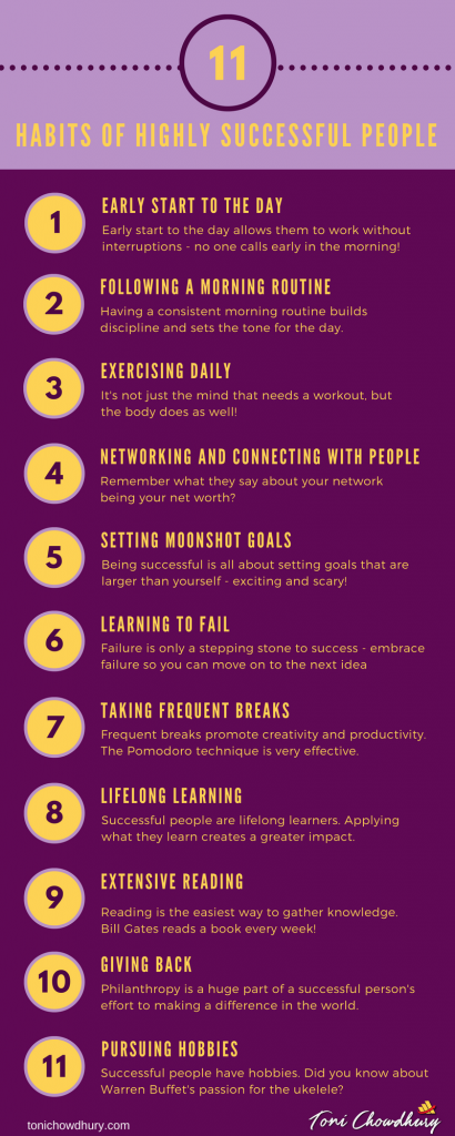 habits of successful people